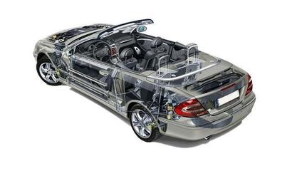 報(bào)廢新規(guī)定:報(bào)廢車輛沒有報(bào)廢費(fèi)用,但是部件可拿去售賣