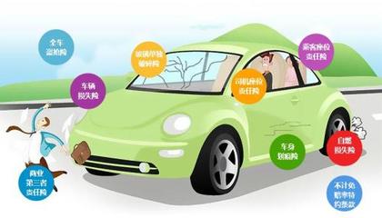 車險(xiǎn)的品種有哪些?車險(xiǎn)品種介紹