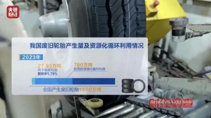曝光！不合規、不達標！流向多地的隱患輪胎暗藏風險