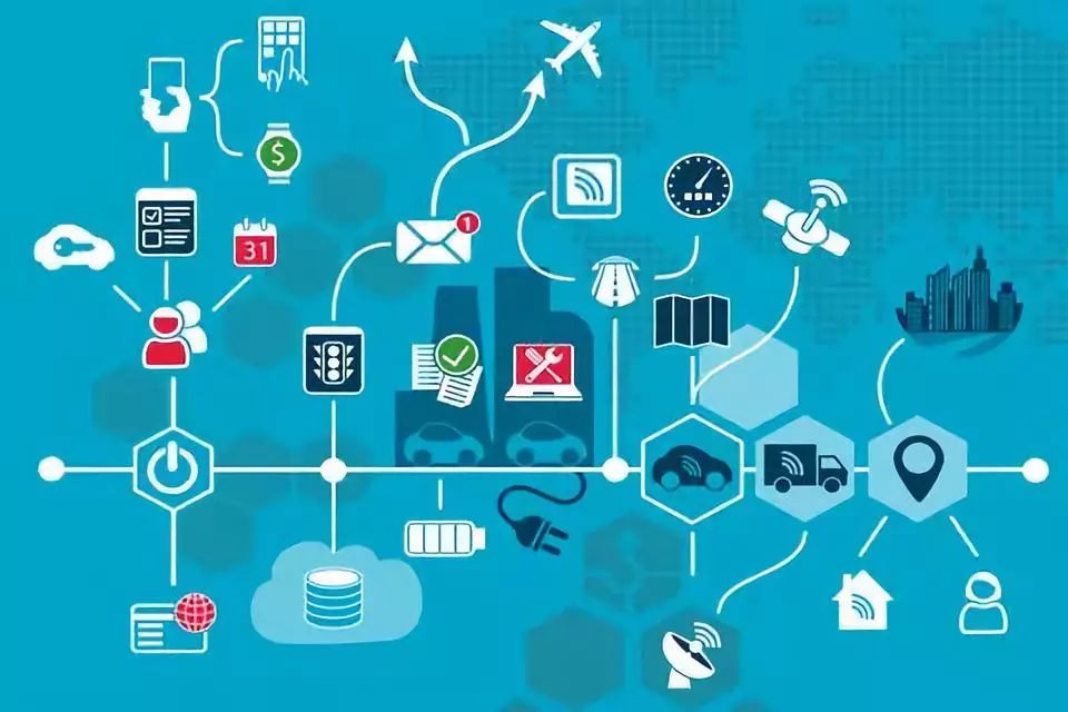 億安倉智慧供應(yīng)鏈業(yè)務(wù) 以網(wǎng)絡(luò)技術(shù)服務(wù)驅(qū)動(dòng)智能制造轉(zhuǎn)型升級