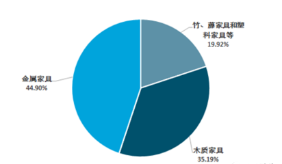 巖板論劍 金屬家具企業的心思誰最懂？誰將問鼎中國巖板產業之巔？